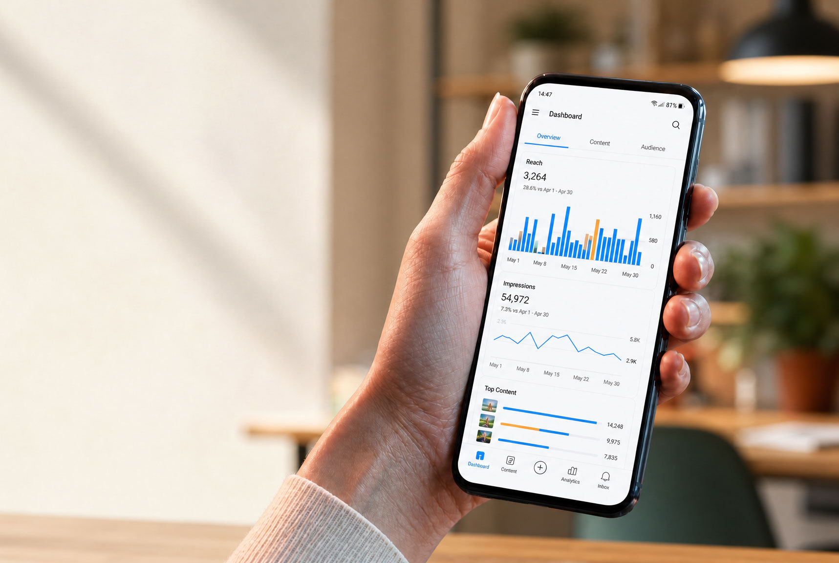Een verbonden digitale aanwezigheid: website, contentkaarten, campagne-mockups en analytics